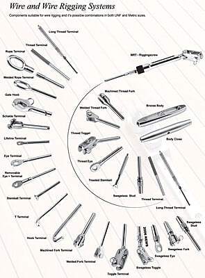 SS Wire Standing Rigging Rebuild Service